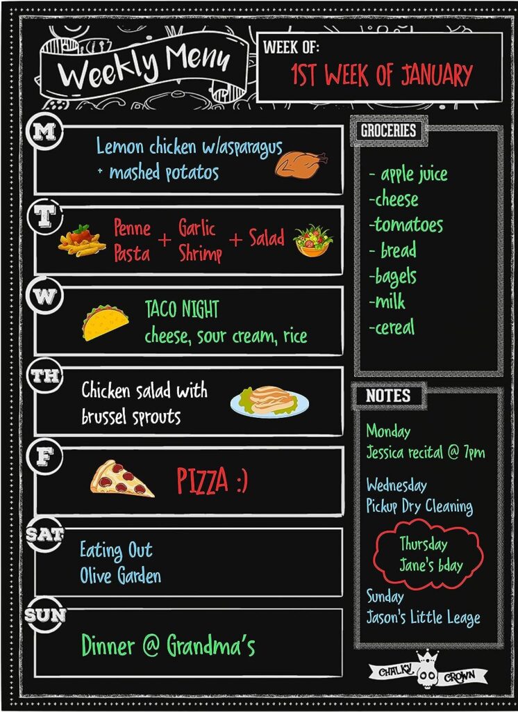 tips menu idea